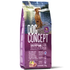 Hrana Uscata pentru Câini Dog Concept Adult Sensitive 15kg