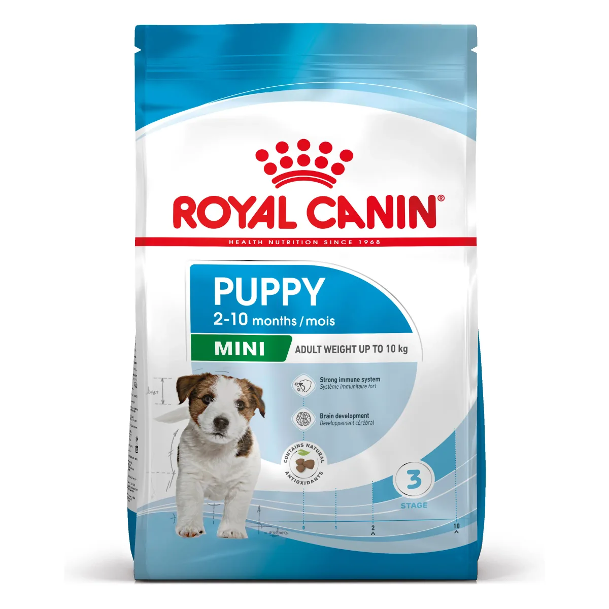 Hrana Uscata pentru Caine Junior Royal Canin Mini Puppy 2kg - imagine 2