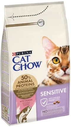 Purina Cat Chow Special Care Sensitive 15kg
