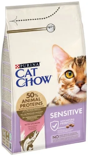 Purina Cat Chow Special Care Sensitive 15kg