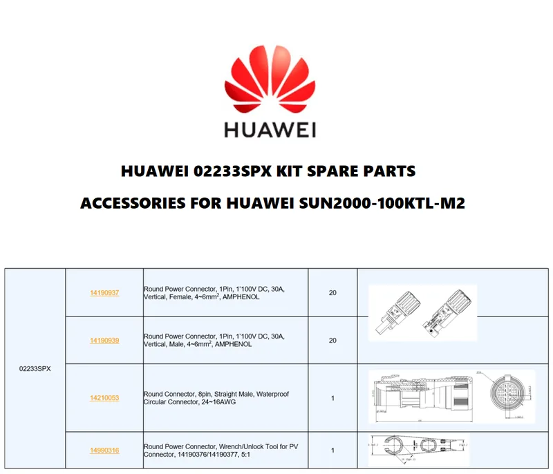 Accesorii Huawei SUN2000-100KTL-M2