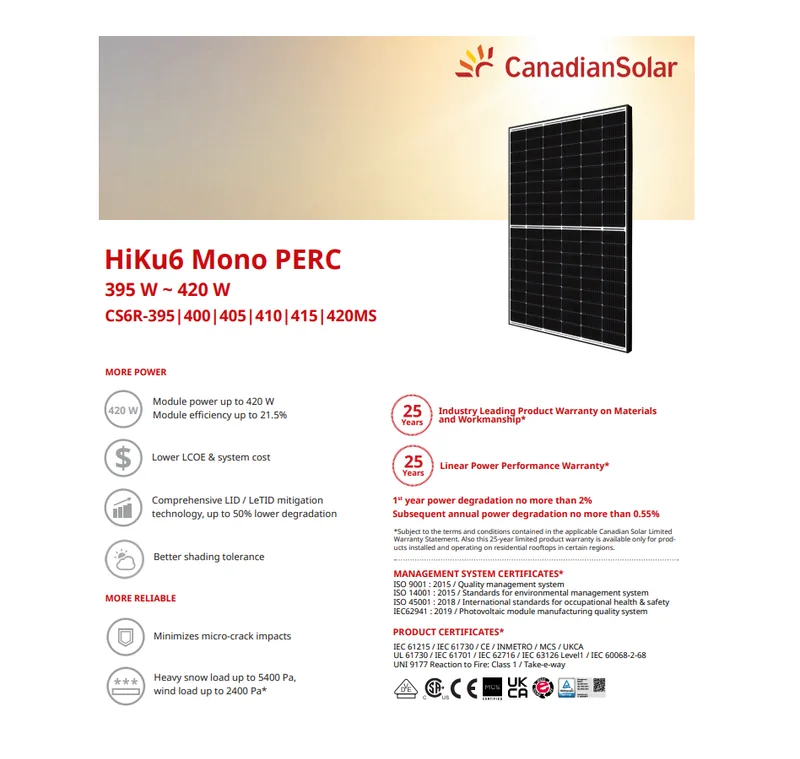 Canadian Solar HiKu6 Mono PERC CS6R-400MS Black Frame 400W
