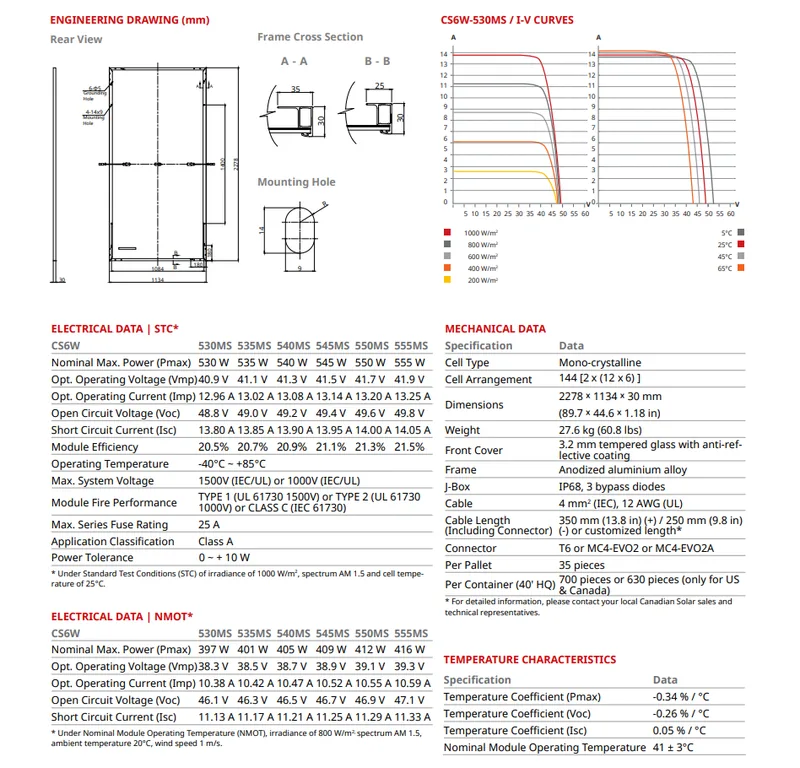 Canadian Solar HiKu6 Mono PERC CS6W-550MS 550W Silver Frame - imagine 2