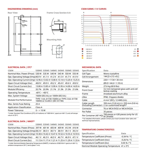 Canadian Solar HiKu6 Mono PERC CS6W-555MS 555W 1500V Cadru Argintiu - imagine 2