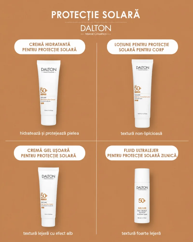 Crema de Protectie Solara DALTON Marine Cosmetics Sun Care SPF 50+ - imagine 2