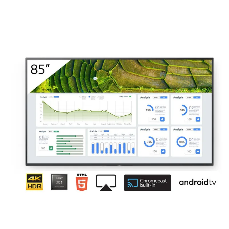 Sony Bravia FW-85BZ30L 85inch Negru