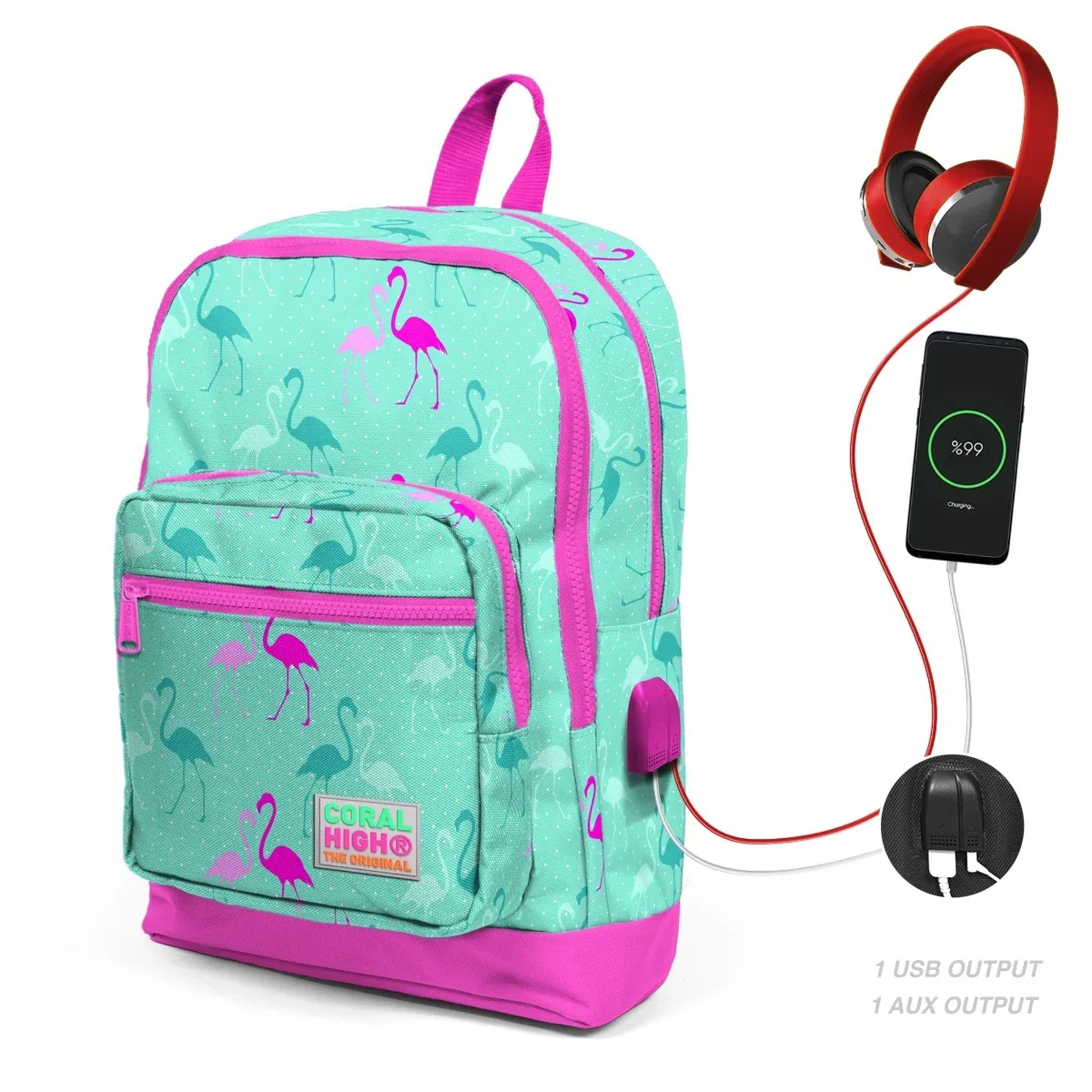 Ghiozdan Coral High 4 Compartimente USB Turcoaz cu Flamingo