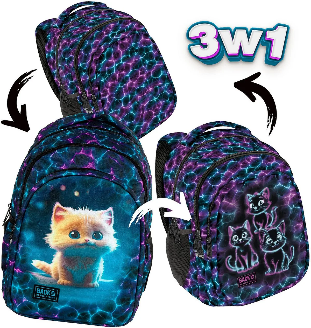 Ghiozdan Școlar BackUp 8 D Neon Waves 3 Compartimente