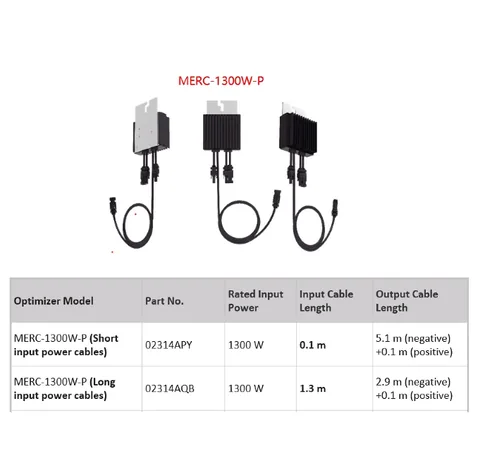 Huawei SUN2000-1300W-P Long Cable MBUS IP68 - imagine 3