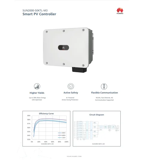 Huawei SUN2000-50KTL-M3 29557