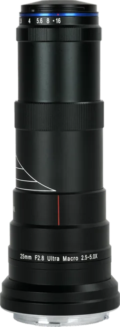 Laowa 25mm f/2.8 2.5-5X Ultra Macro Canon RF