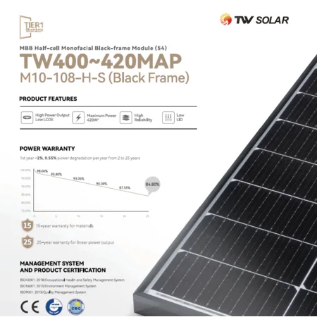 Panou Fotovoltaic TW Solar 410W Monocristalin Rama Neagra