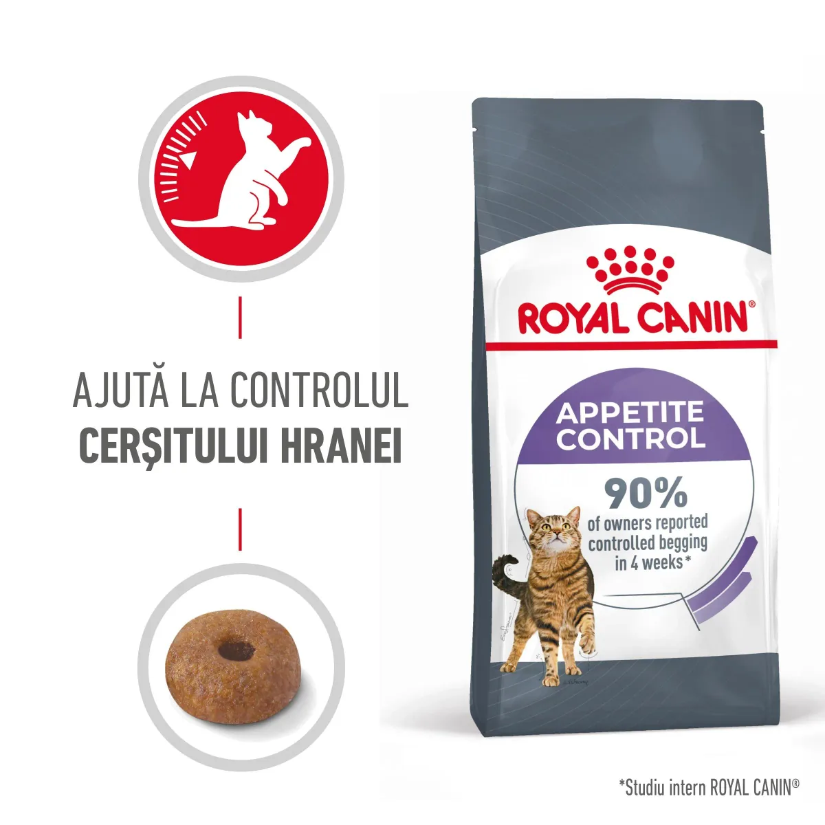 Hrana Uscata Pisici Royal Canin Appetite Control Care Adult Sterilizata 10kg