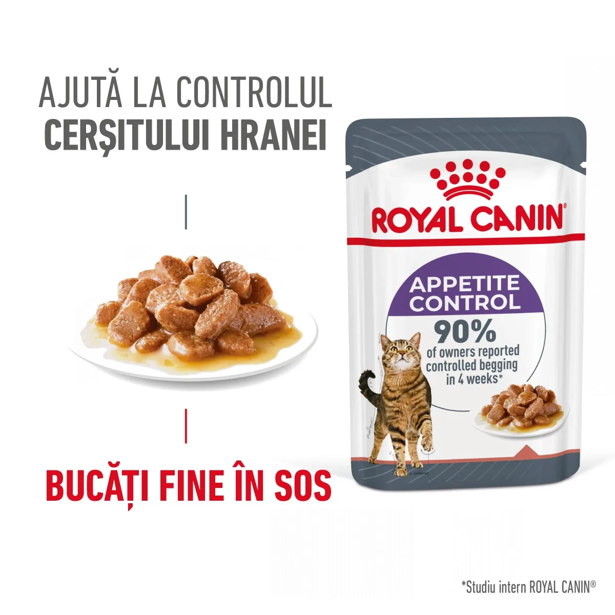 Hrana Umeda Royal Canin Appetite Control Pisici Sterilizate In Sos 12x85g