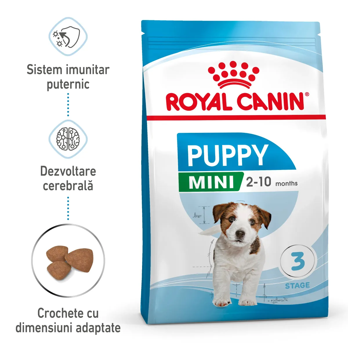 Hrana Uscata Pentru Caini Royal Canin Mini Puppy 4kg