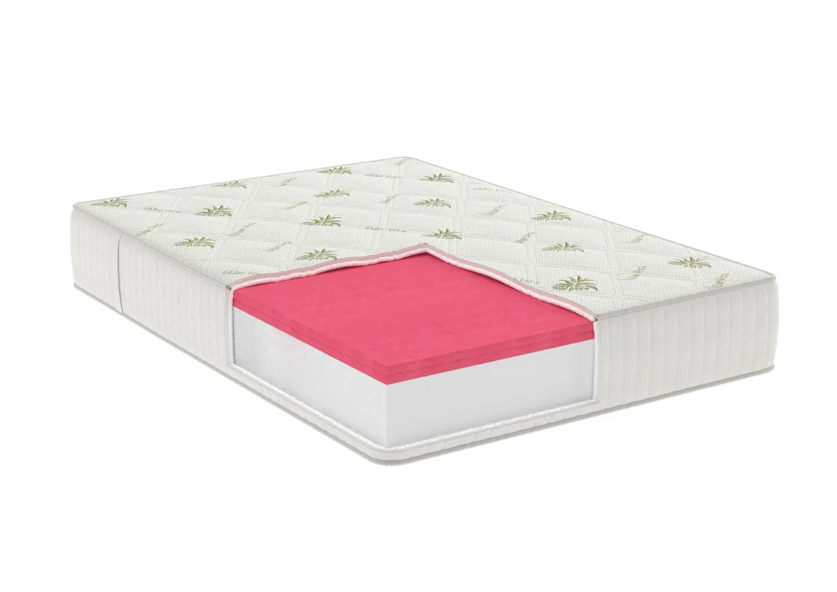 Saltea cu Memorie Somnart Memory Ultimate 200x200 24cm Aloe Vera Fermitate Mare - imagine 2