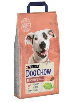 Hrana Uscata pentru Caini Dog Chow Sensitive Somon 2.5kg