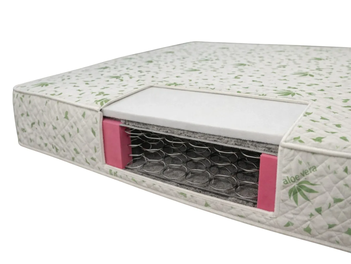 Somnart Somnia Aloe Vera 160x200cm 20cm Doua Fete Medie - imagine 3