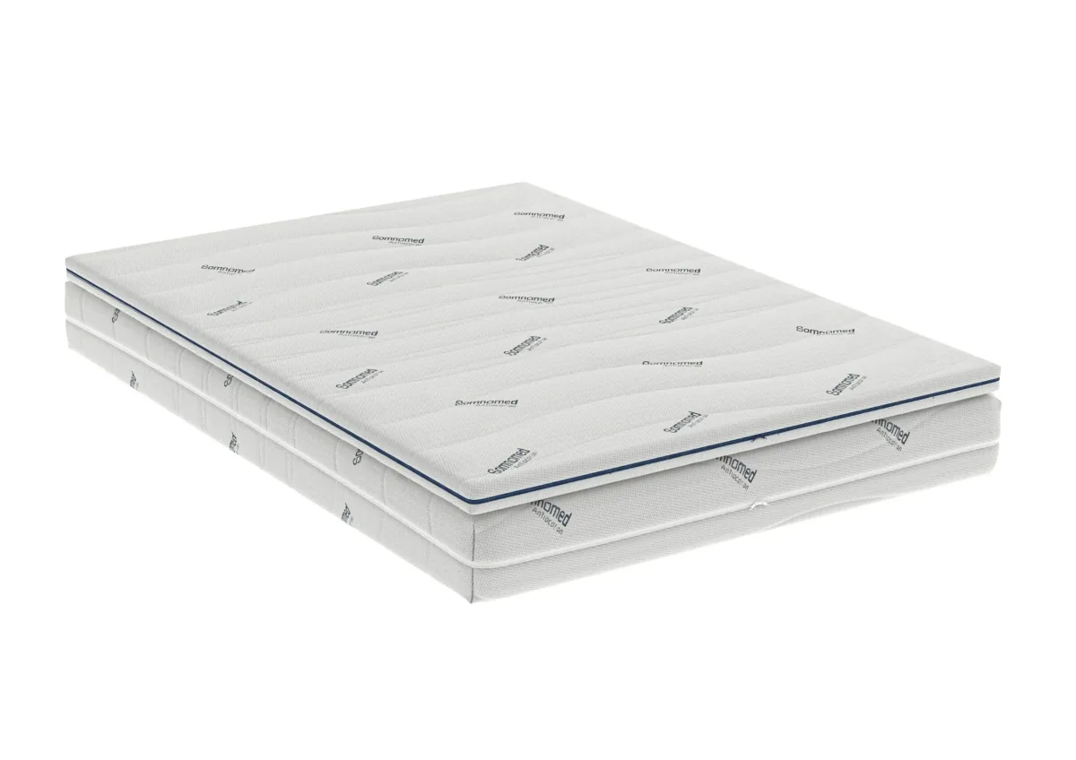 Topper Somnart SomnoMed Antiacaria 180x200 7cm Husa Detasabila si Lavabila - imagine 8