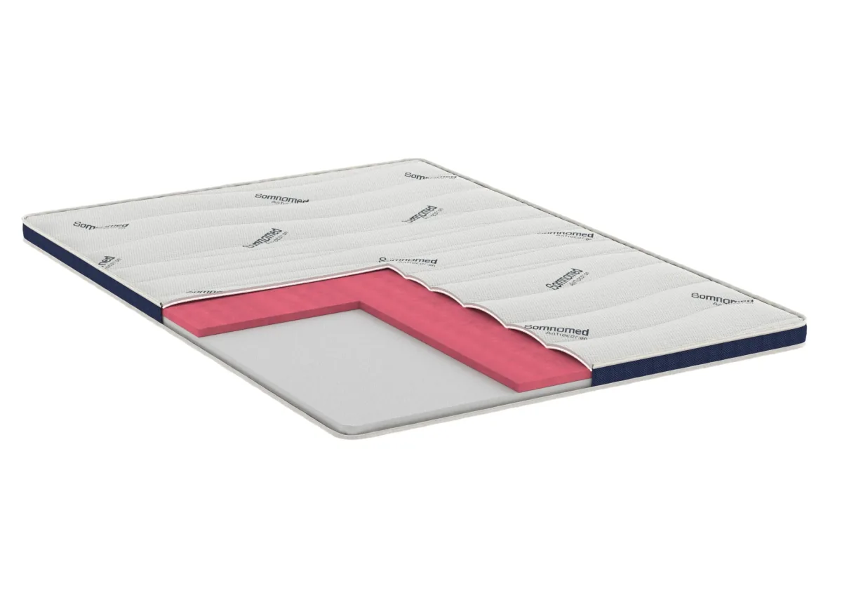 Topper Somnart SomnoMed Antiacaria 90x200 7cm Memory Gri - imagine 2