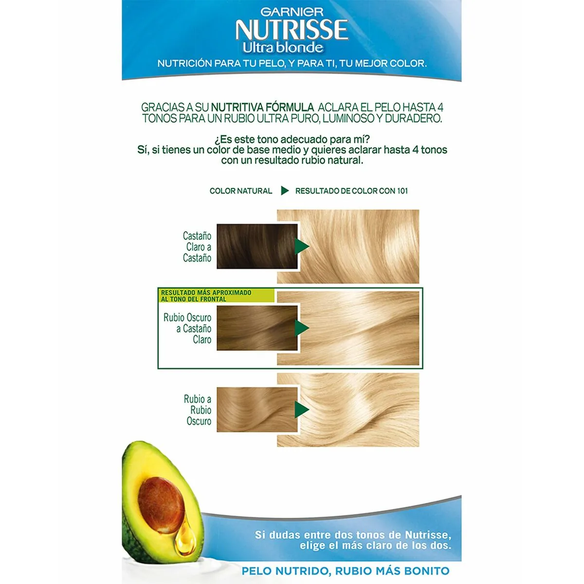 Vopsea de Păr Garnier Nutrisse Crème Blond Cenușiu Platina - imagine 2
