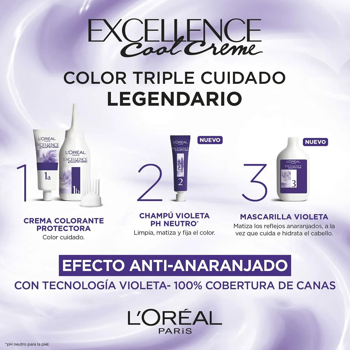 Vopsea de Păr L'Oréal Paris Color Excellence Cool Creme Blond Cenușiu Intens - imagine 6