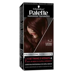 Vopsea de Păr Schwarzkopf Professional Performance Palette Castaniu Mahon Set 6