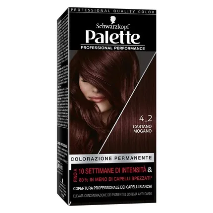 Vopsea de Păr Schwarzkopf Professional Performance Palette Castaniu Mahon Set 6